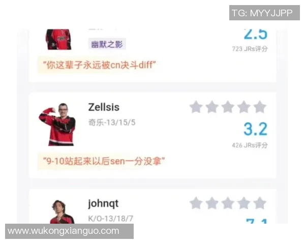 BLG在大师赛中的比赛经验分析与表现评估